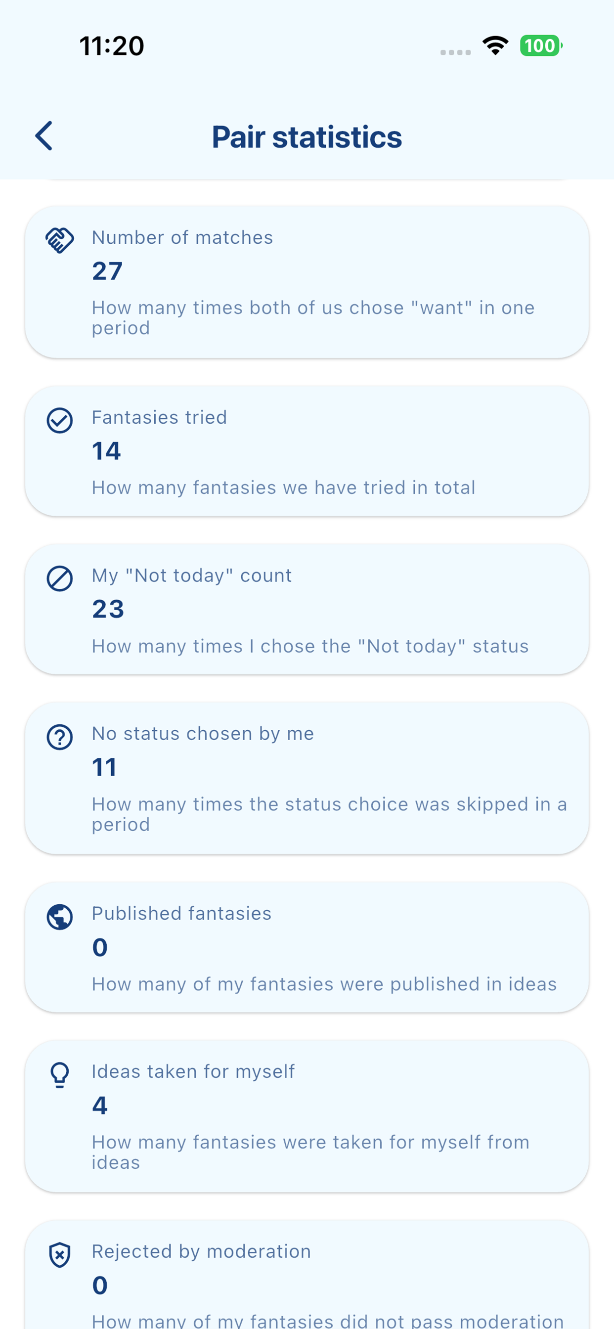 Pair statistics screen preview